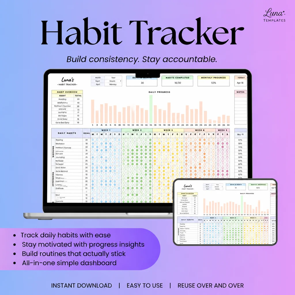 Habit Tracker